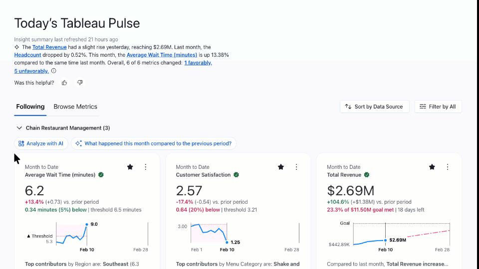 Tableau 2026.1 - Pulse:增强型问答自定义主页查询 Tableau 2026.1 - Pulse:增强型问答自定义主页查询